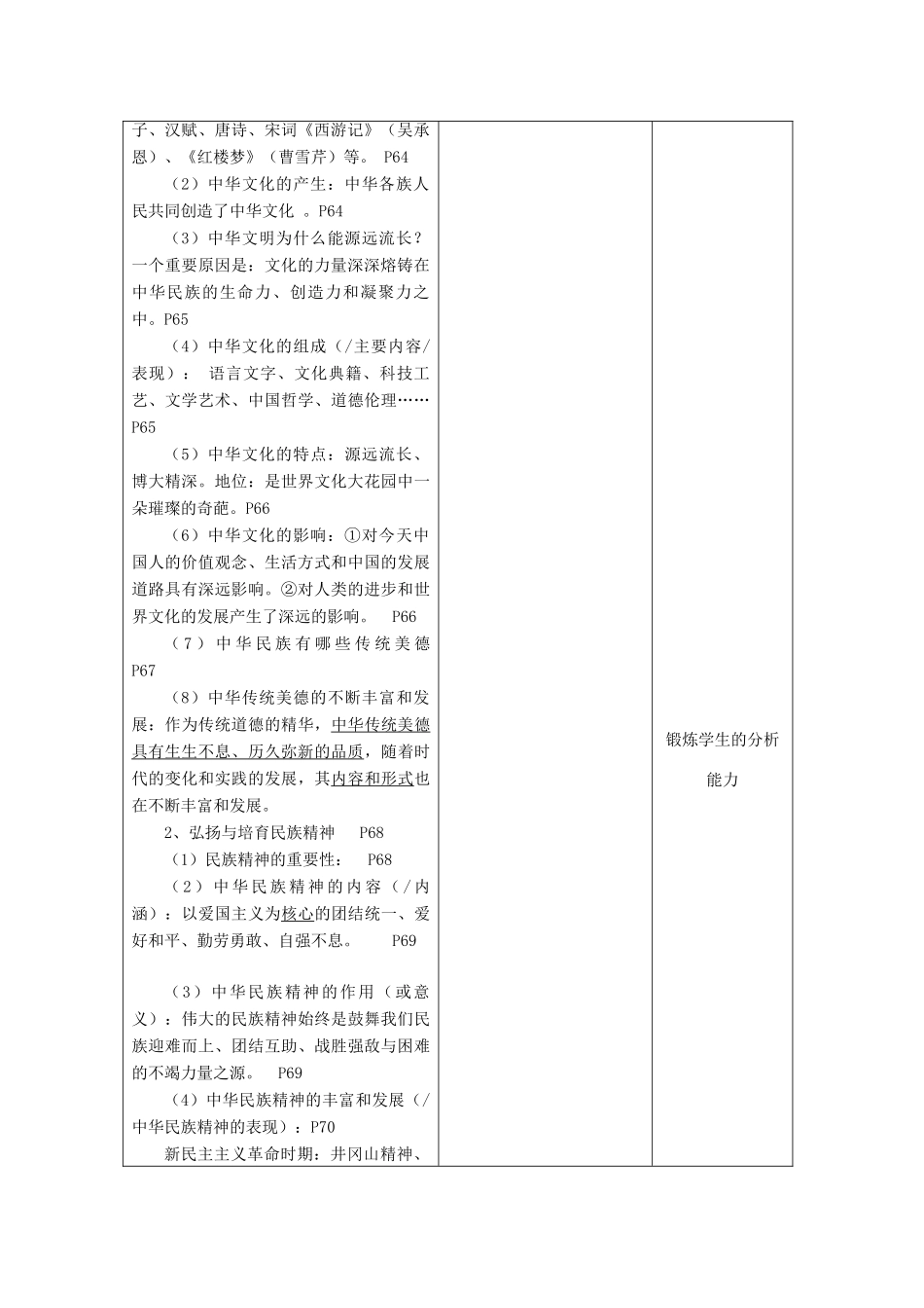 吉林省四平市第十七中学九年级政治全册《第五课 中华文化与民族精神》教案1 新人教版_第2页