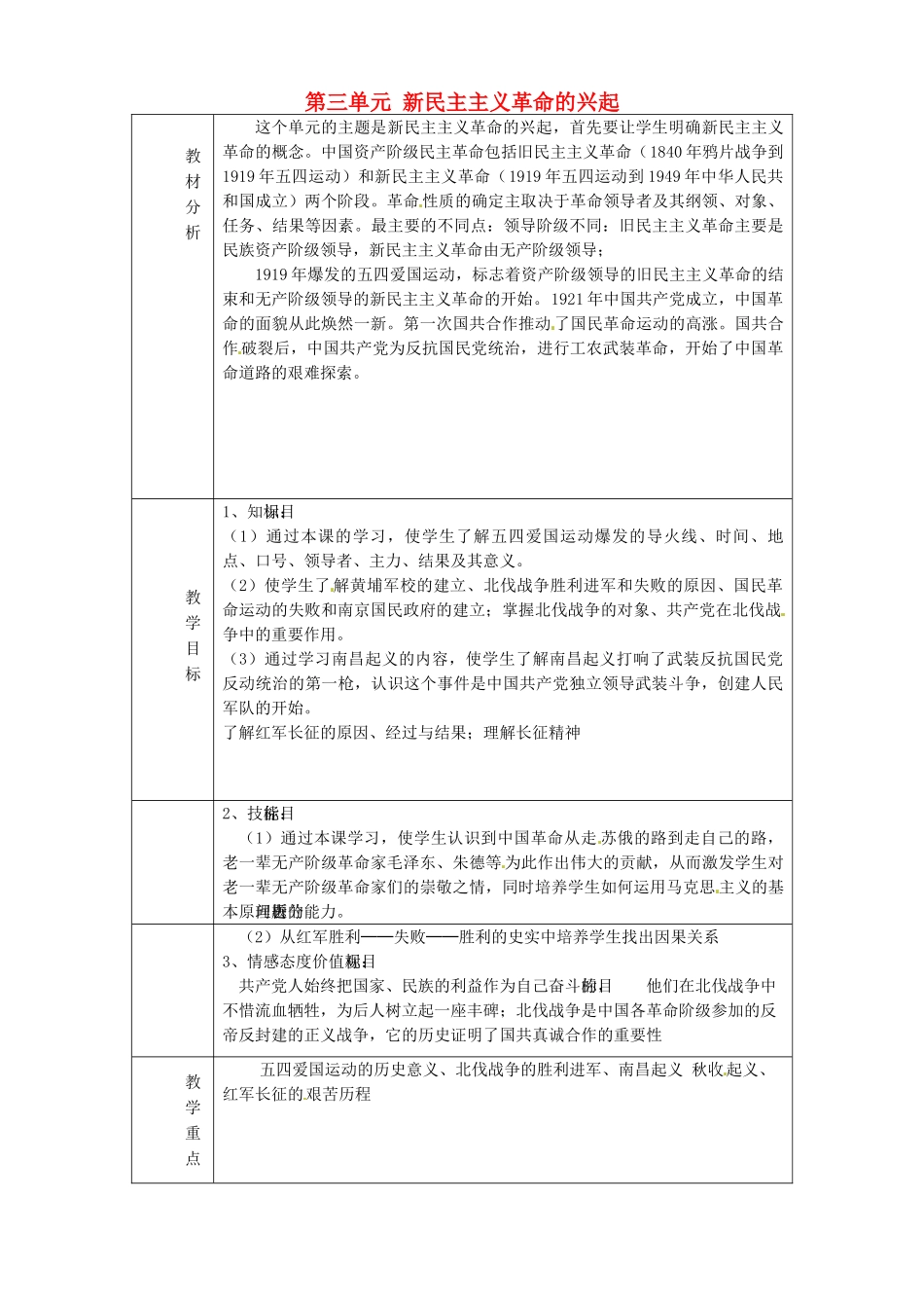 山东省淄博市临淄区第八中学八年级历史上册《第三单元 新民主主义革命的兴起》教案1 新人教版_第1页