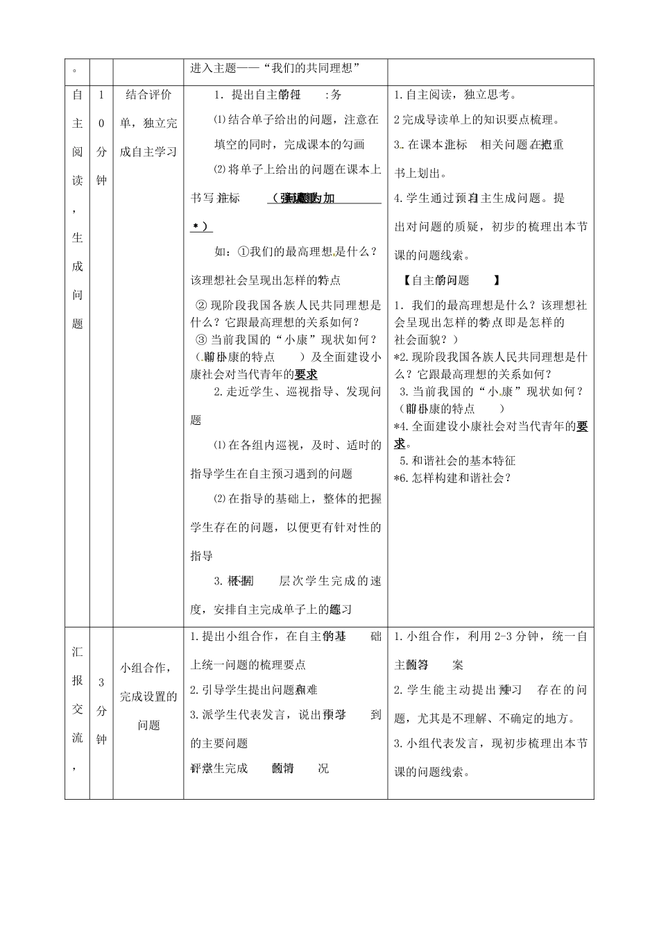 内蒙古鄂尔多斯市东胜区培正中学九年级政治全册 9.1 我们的共同理想教学案 新人教版_第2页