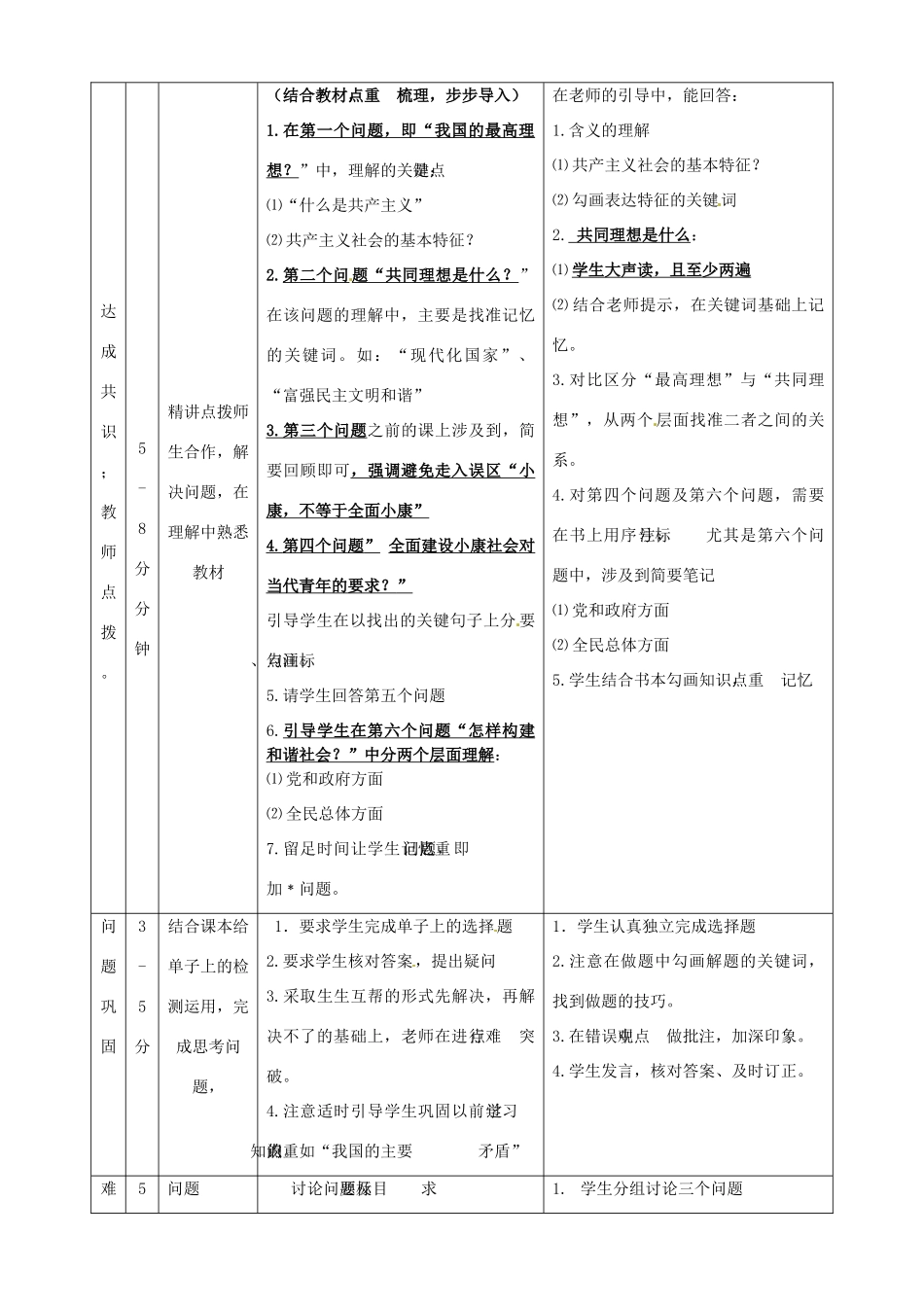 内蒙古鄂尔多斯市东胜区培正中学九年级政治全册 9.1 我们的共同理想教学案 新人教版_第3页