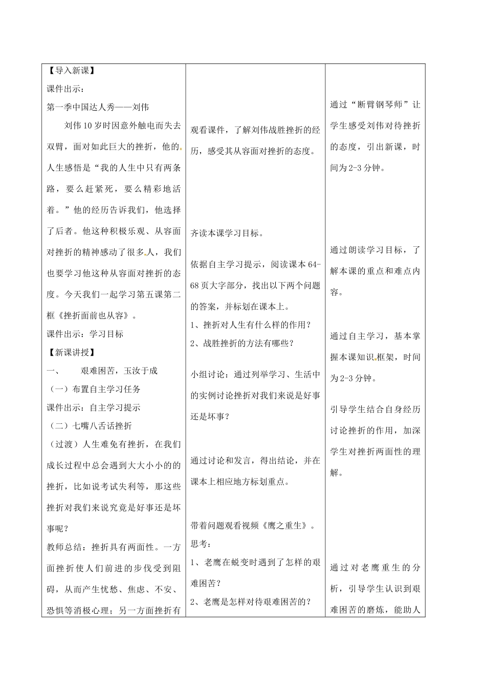 内蒙古鄂尔多斯康巴什新区第一中学七年级政治下册 第三单元 第五课 第二框《挫折面前也从容》教案 新人教版_第2页