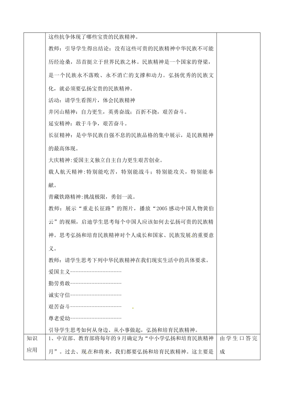 江苏省苏州张家港市一中九年级政治全册 做中华民族精神弘扬者教案 新人教版_第2页