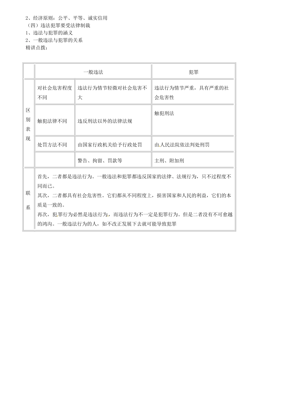 江苏省灌云县穆圩中学八年级政治下册 14.3法律是我们的“保护伞”和“守护人”教学案 苏教版_第2页