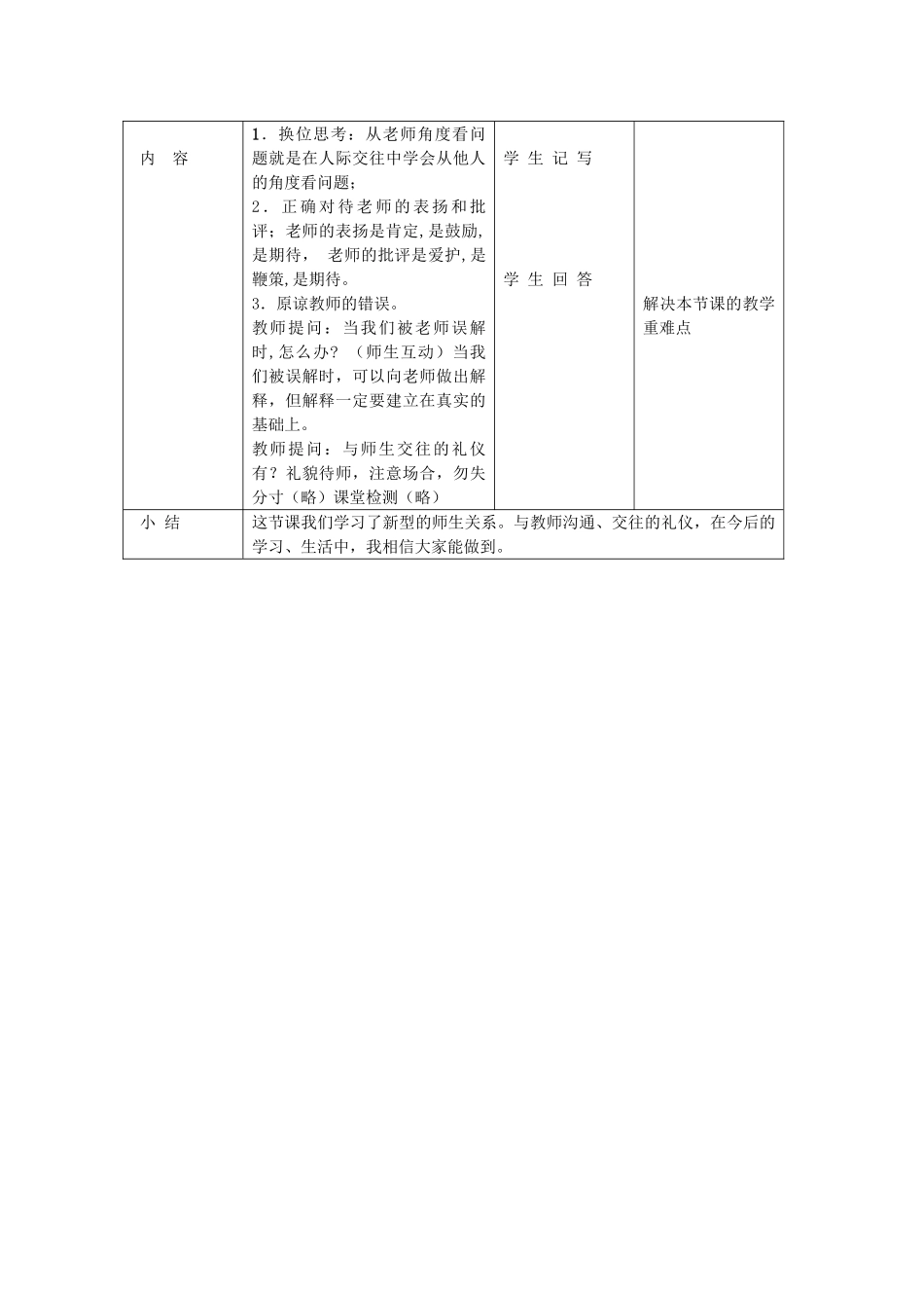 北京市豆各庄中学八年级政治上册 2.4.2 主动沟通，健康成长教案 新人教版_第3页