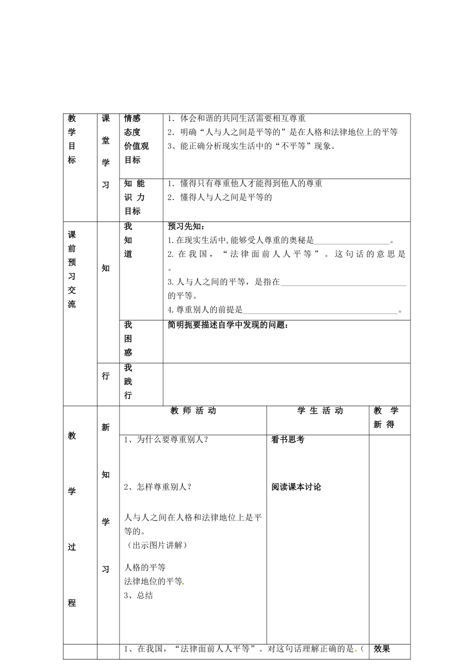 江苏省大丰市刘庄镇三圩初级中学七年级政治上册 第5课 第1框 受人尊重的奥秘教案 苏教版_第2页