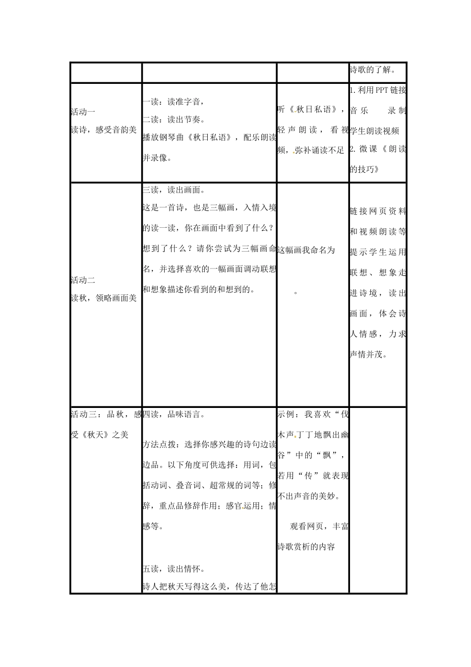 七年级语文上册 2《秋天》教学设计 新人教版-新人教版初中七年级上册语文教案_第3页