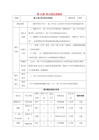 陕西省安康市石泉县池河镇八年级历史下册 第三单元 建设中国特色社会主义 第10课 伟大的历史转折教案2 北师大版-北师大版初中八年级下册历史教案