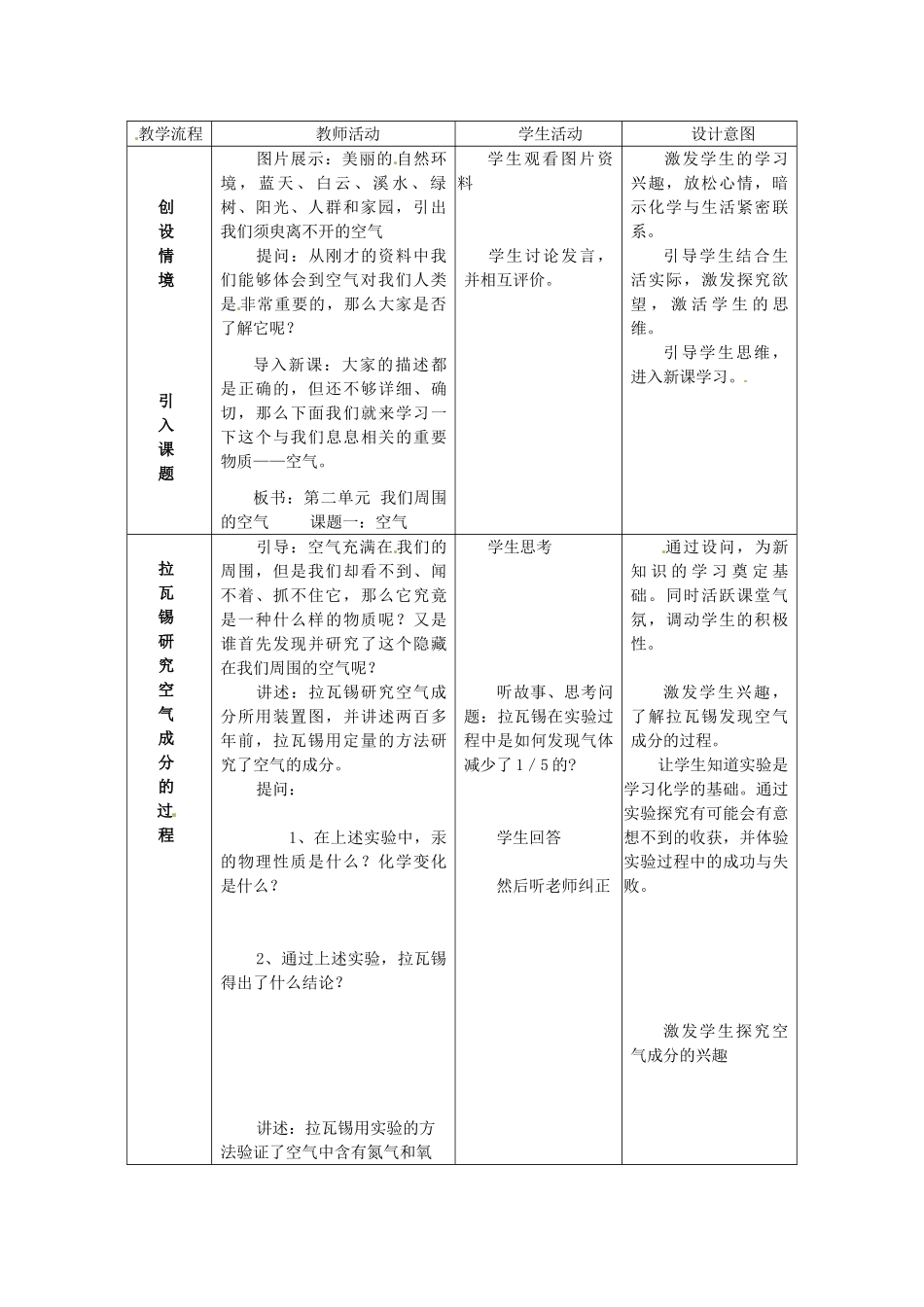 山东省惠州市惠东县梁化中学九年级化学上册 2.1 空气教案 新人教版_第2页