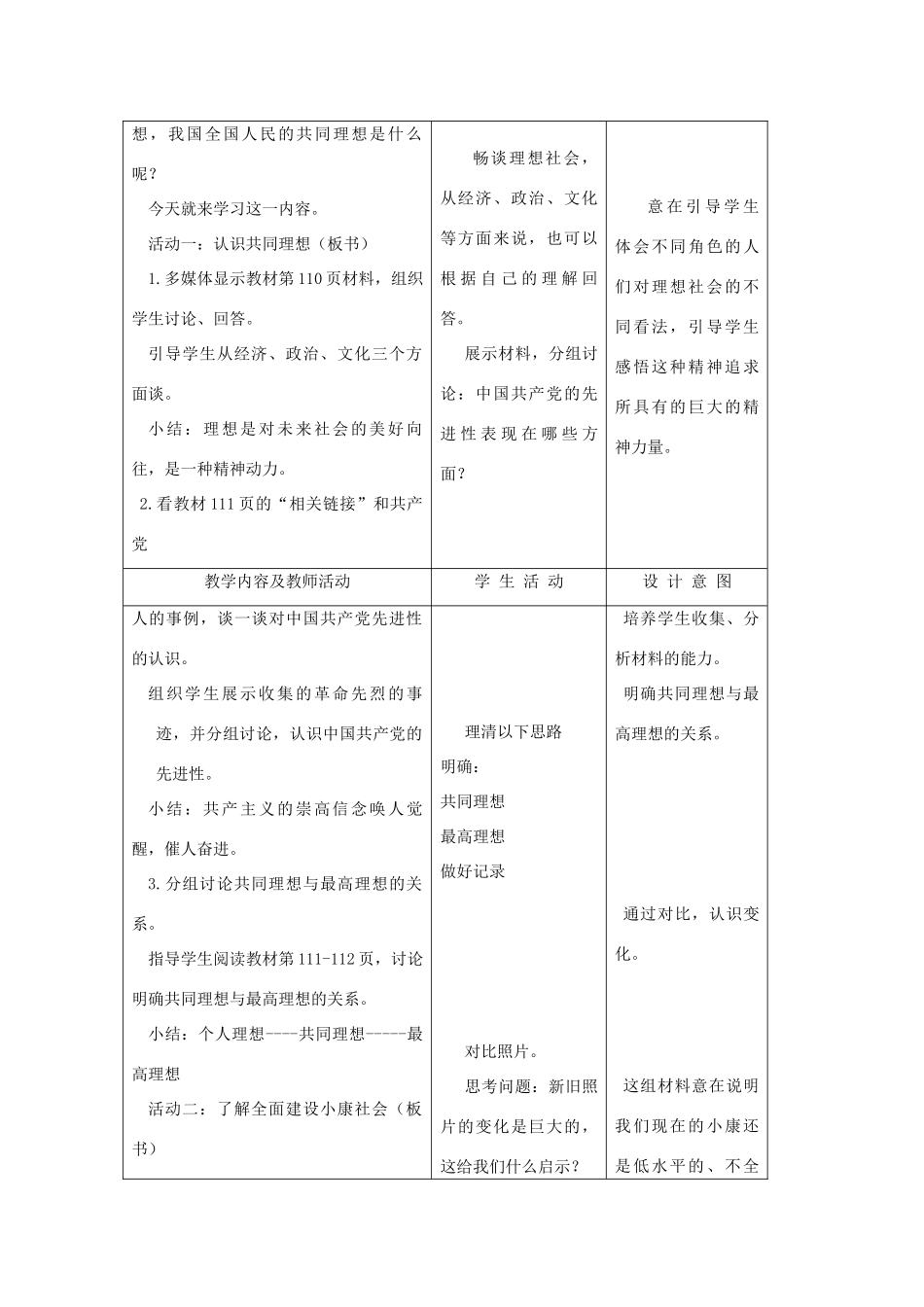 江苏省南通市实验中学九年级政治全册 4.9.1我们的共同理想教案 新人教版_第2页