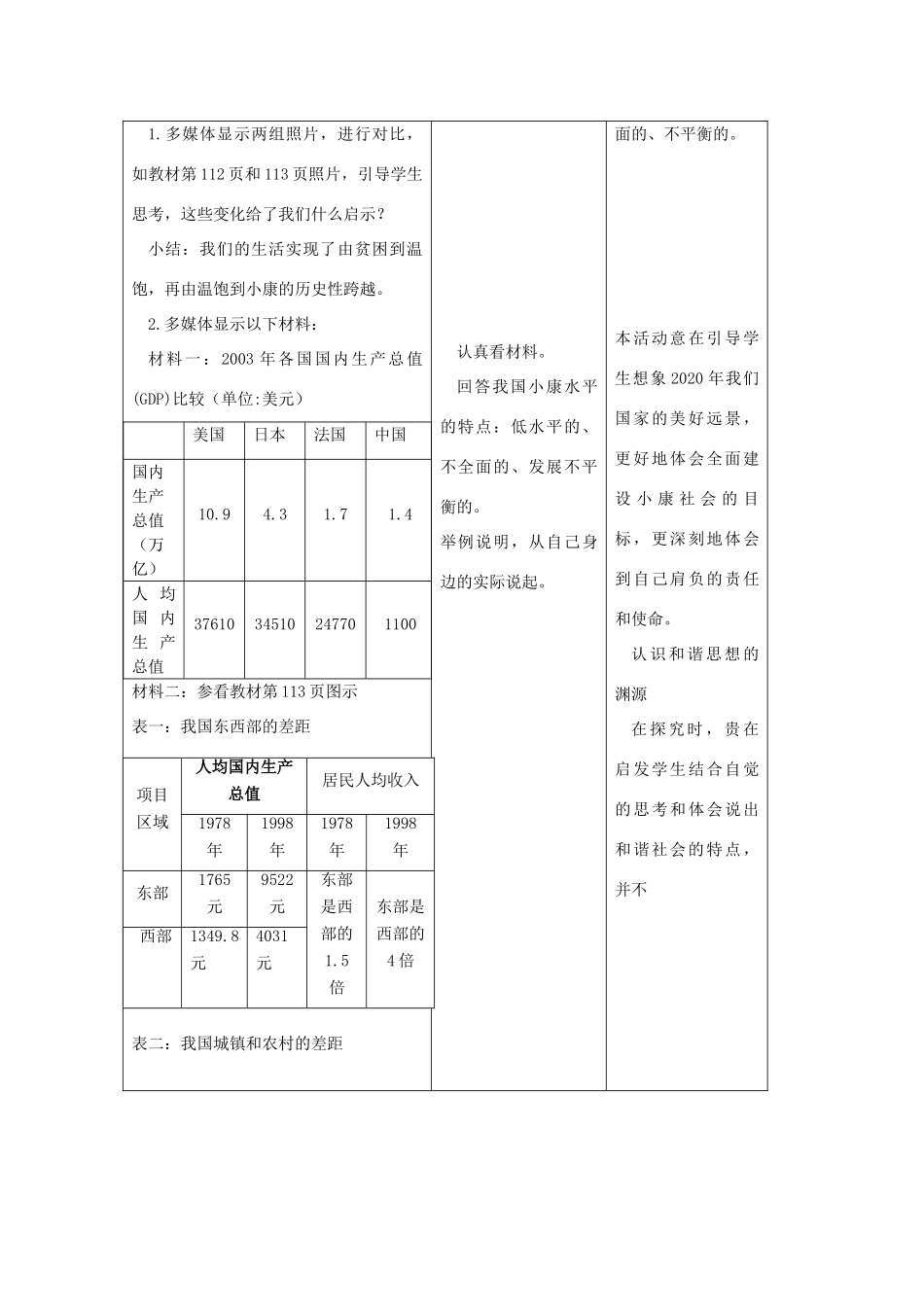 江苏省南通市实验中学九年级政治全册 4.9.1我们的共同理想教案 新人教版_第3页