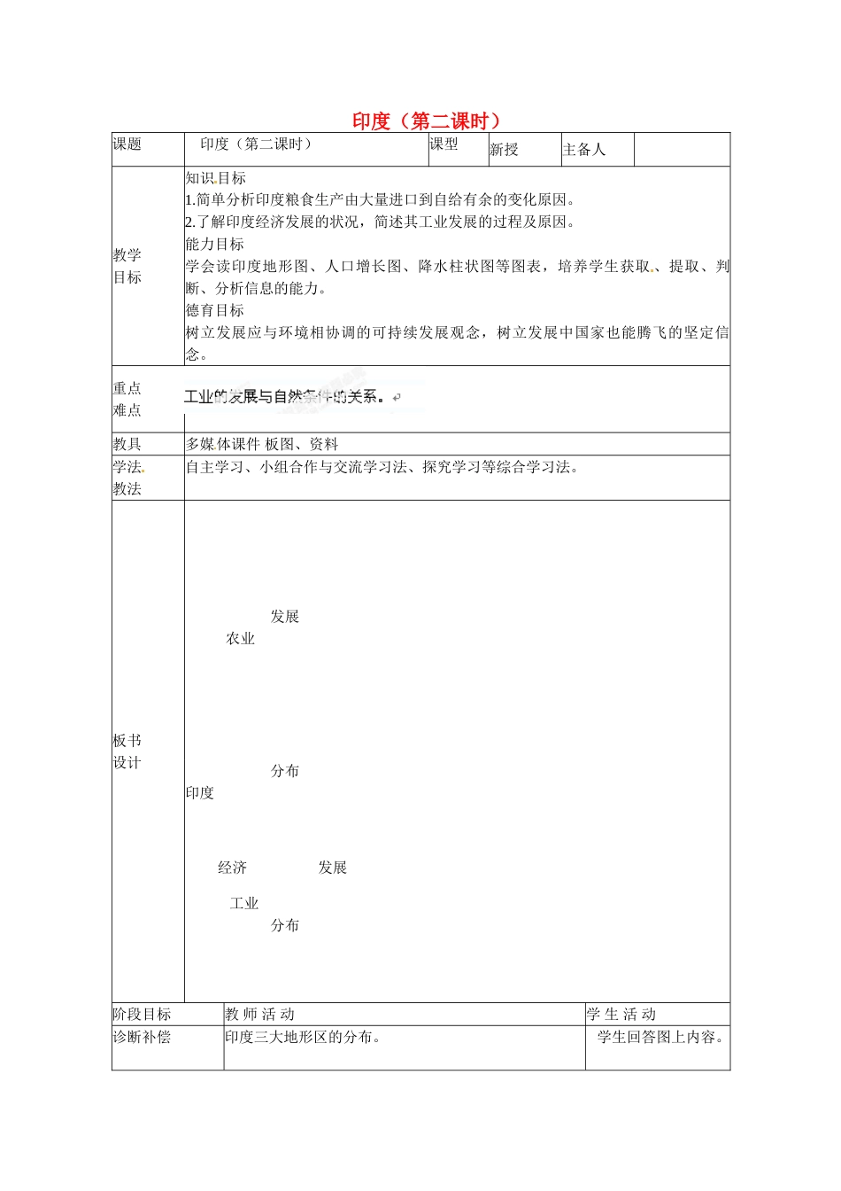 山东省临沭县第三初级中学七年级地理下册 第三节 印度教案 湘教版_第1页