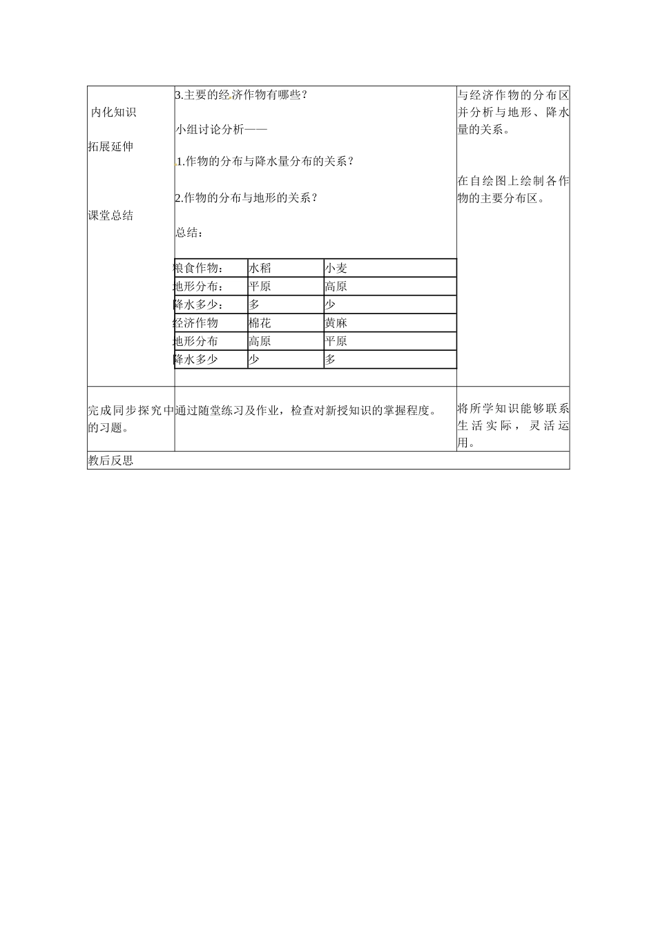 山东省临沭县第三初级中学七年级地理下册 第三节 印度教案 湘教版_第3页