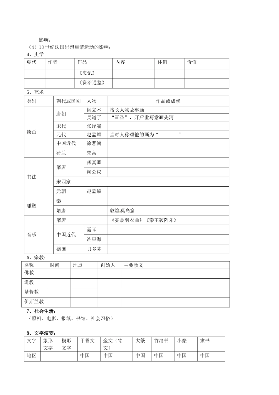 山东省肥城市石横镇初级中学中考历史专题复习 古代文化和近代文化教案_第3页