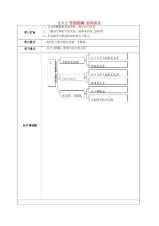 湖北省北大附中武汉为明实验学校七年级政治下册 2.3.2 告别依赖 走向自立学案（无答案） 新人教版