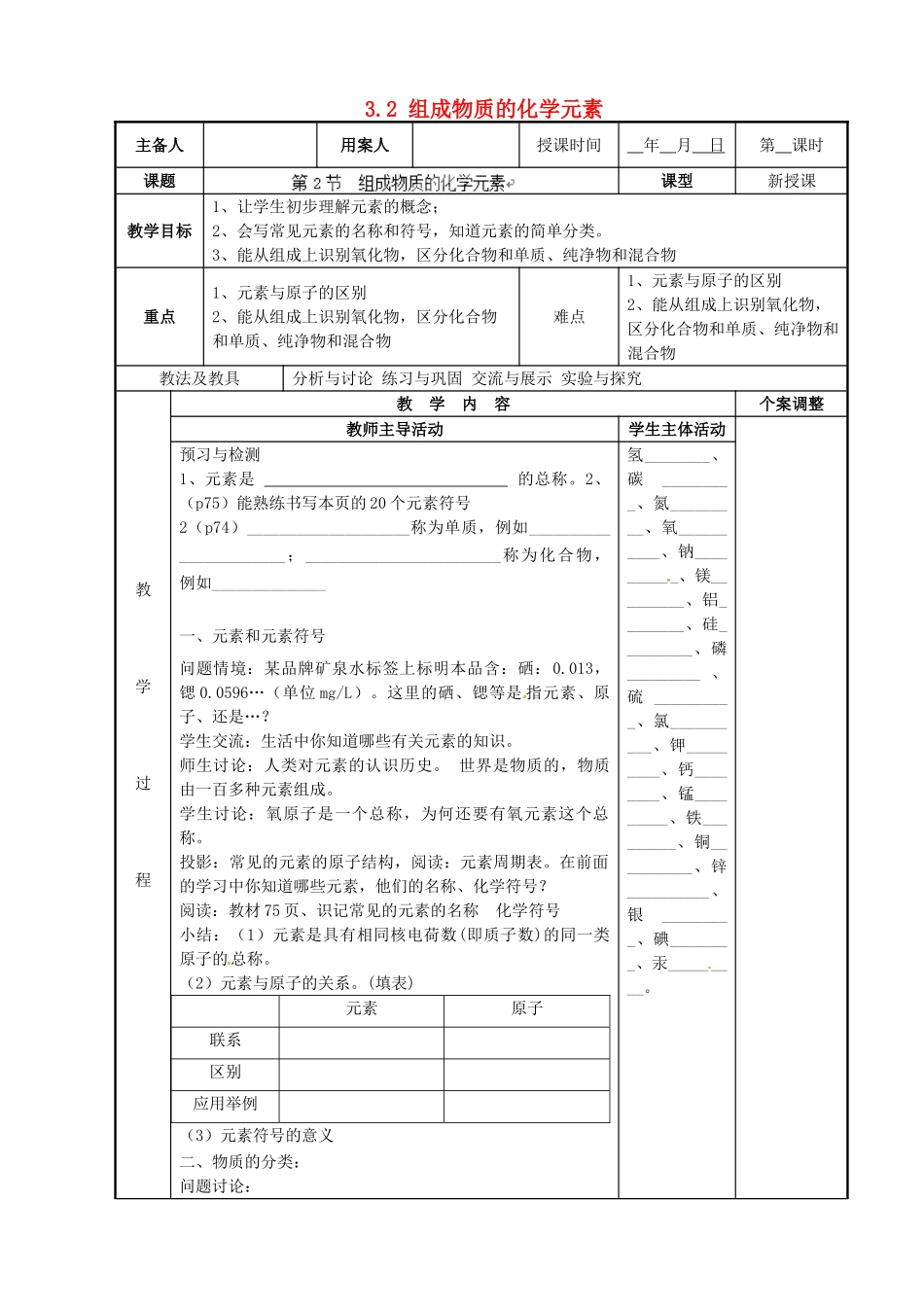 江苏省新沂市第二中学九年级化学上册 3.2 组成物质的化学元素教案1 （新版）沪教版_第1页