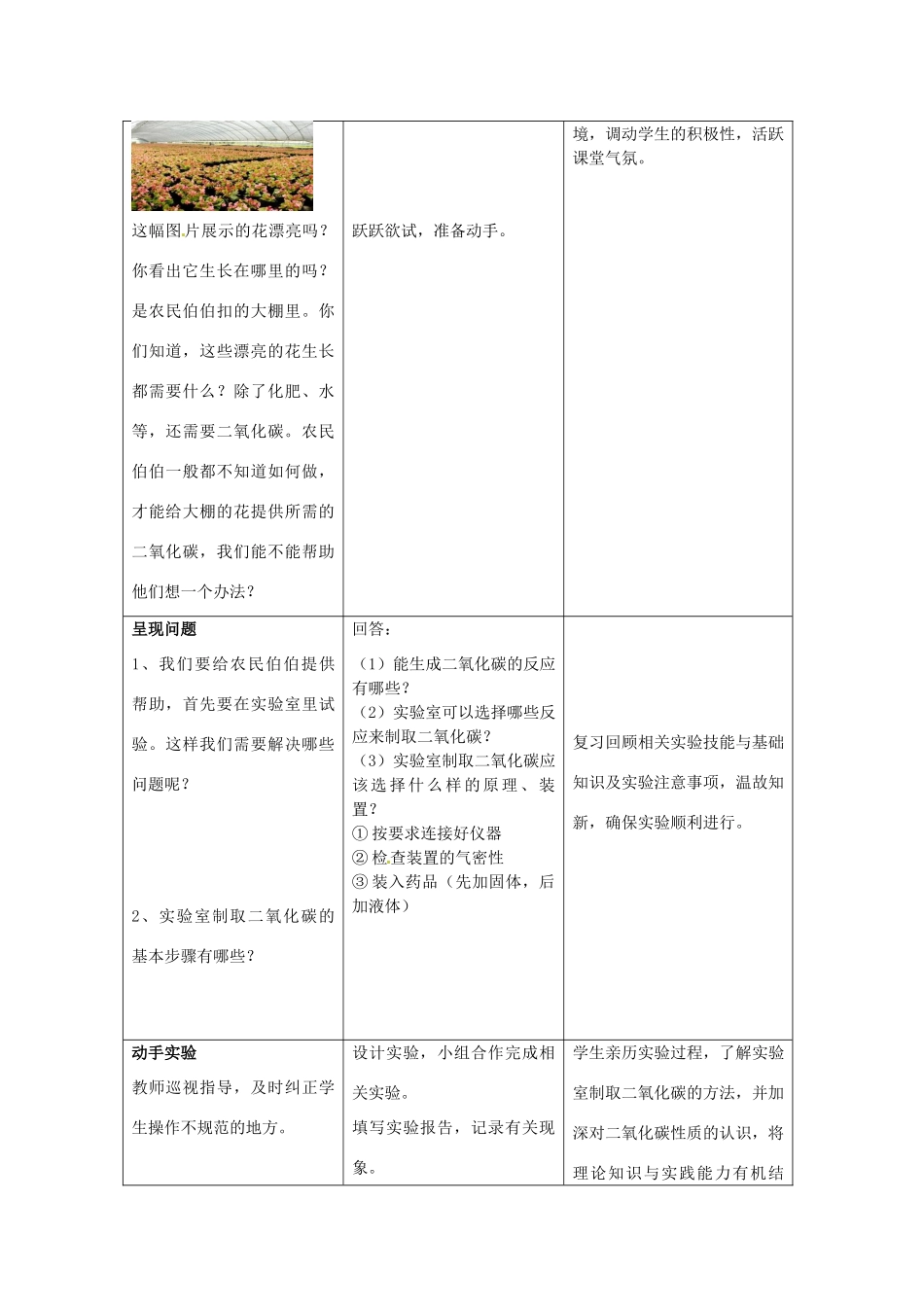 山东省枣庄市第四十二中学九年级化学上册 第六单元《二氧化碳的实验室制取与性质》教案 新人教版_第2页