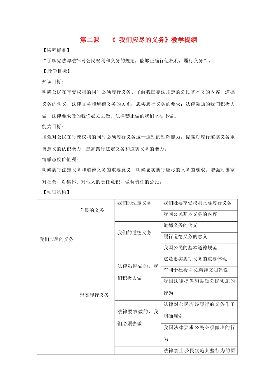 福建省古田十一中八年级政治下册 第二课《 我们应尽的义务》教学提纲 新人教版_第1页