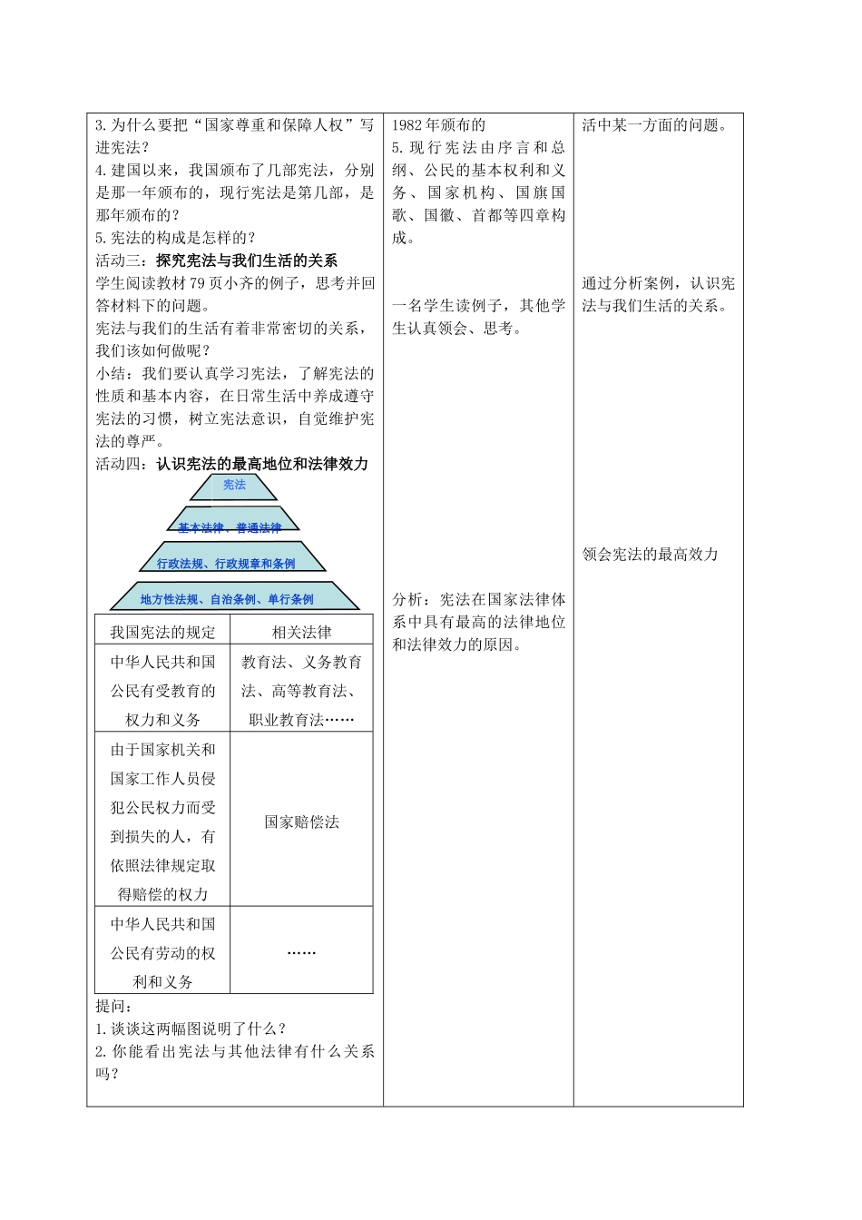 九年级政治 3.6.2宪法是国家的根本大法教案 鲁教版_第2页
