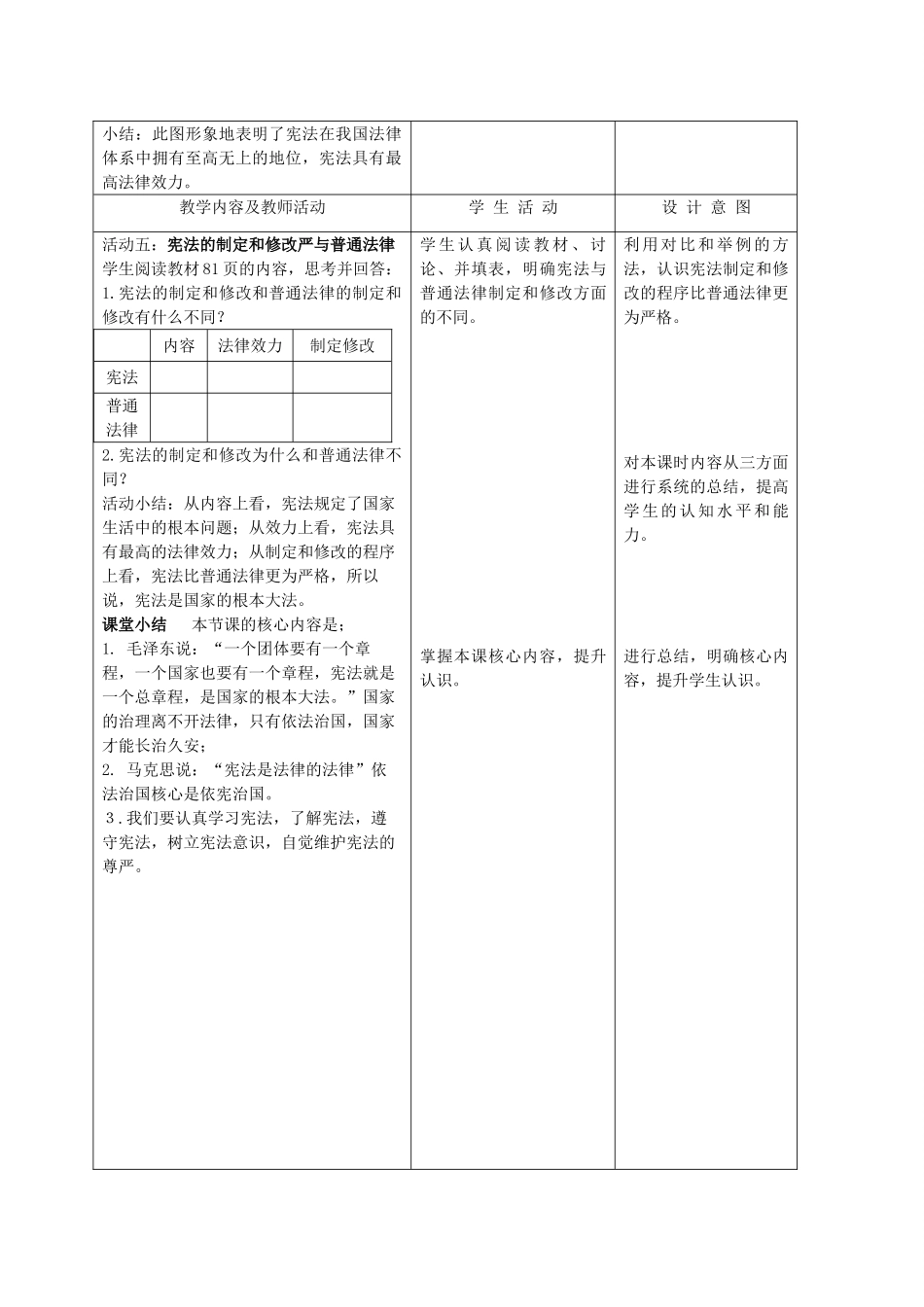 九年级政治 3.6.2宪法是国家的根本大法教案 鲁教版_第3页