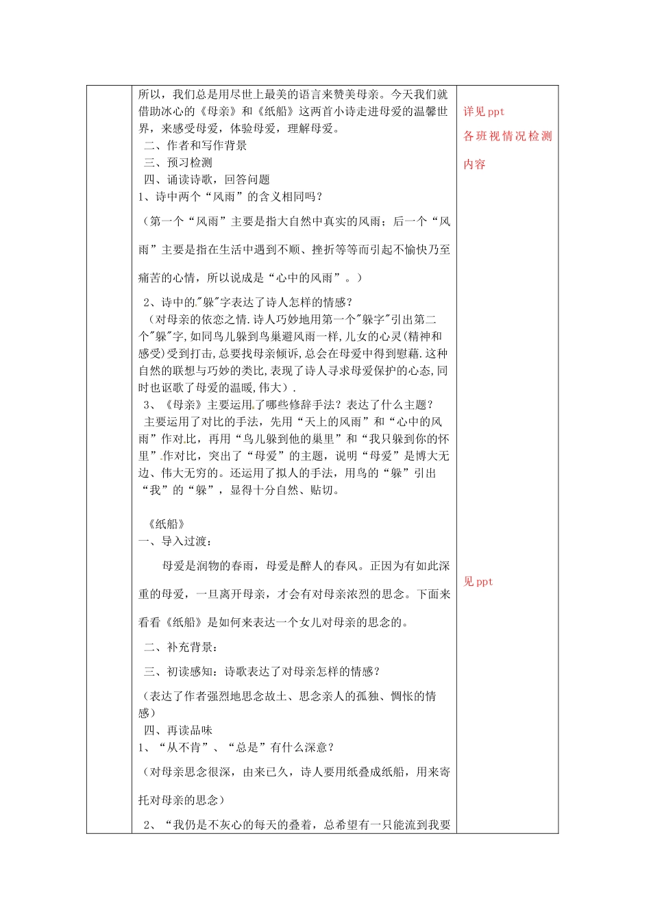 江苏省无锡市东绛实验学校七年级语文下册《冰心诗四首 2》教学案 新人教版_第2页