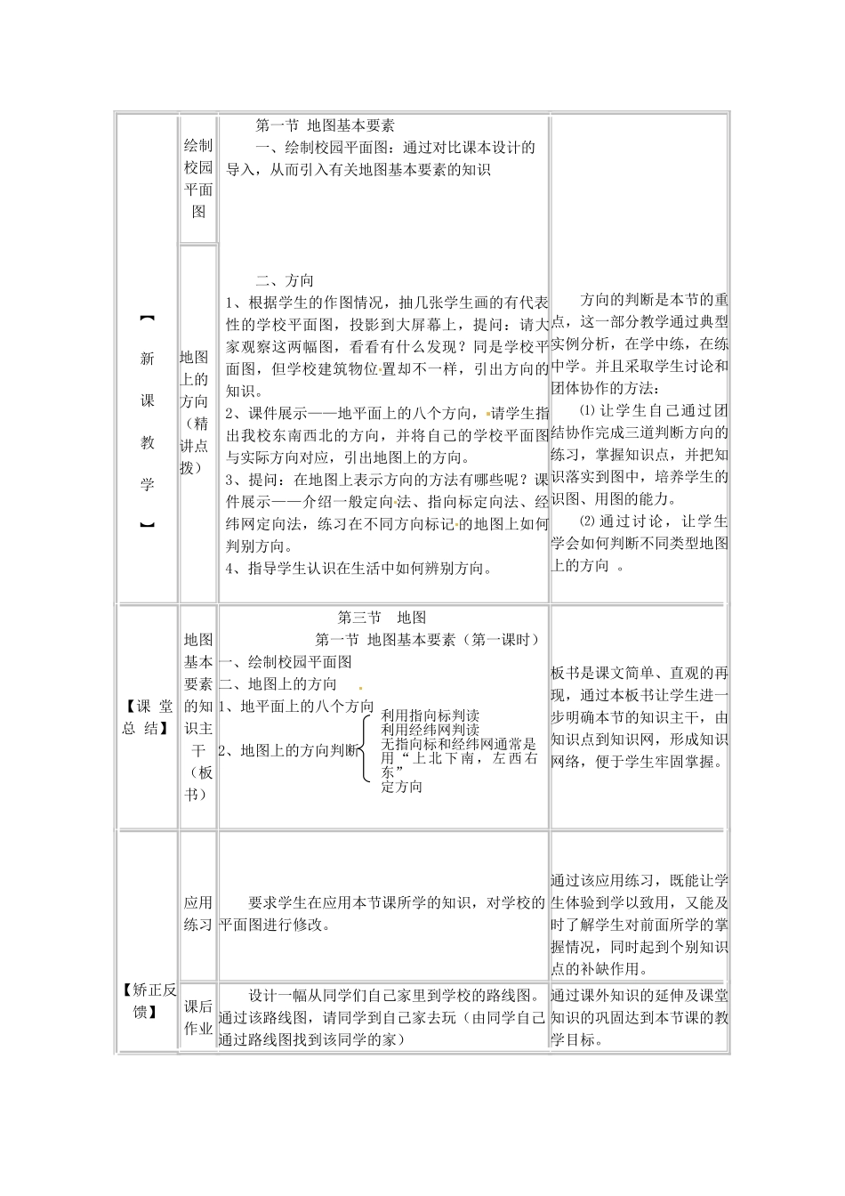 云南省曲靖市麒麟区第七中学七年级地理上册 第二章 第一节《地图基本要素》（第一课时）说课稿 商务星球版_第3页
