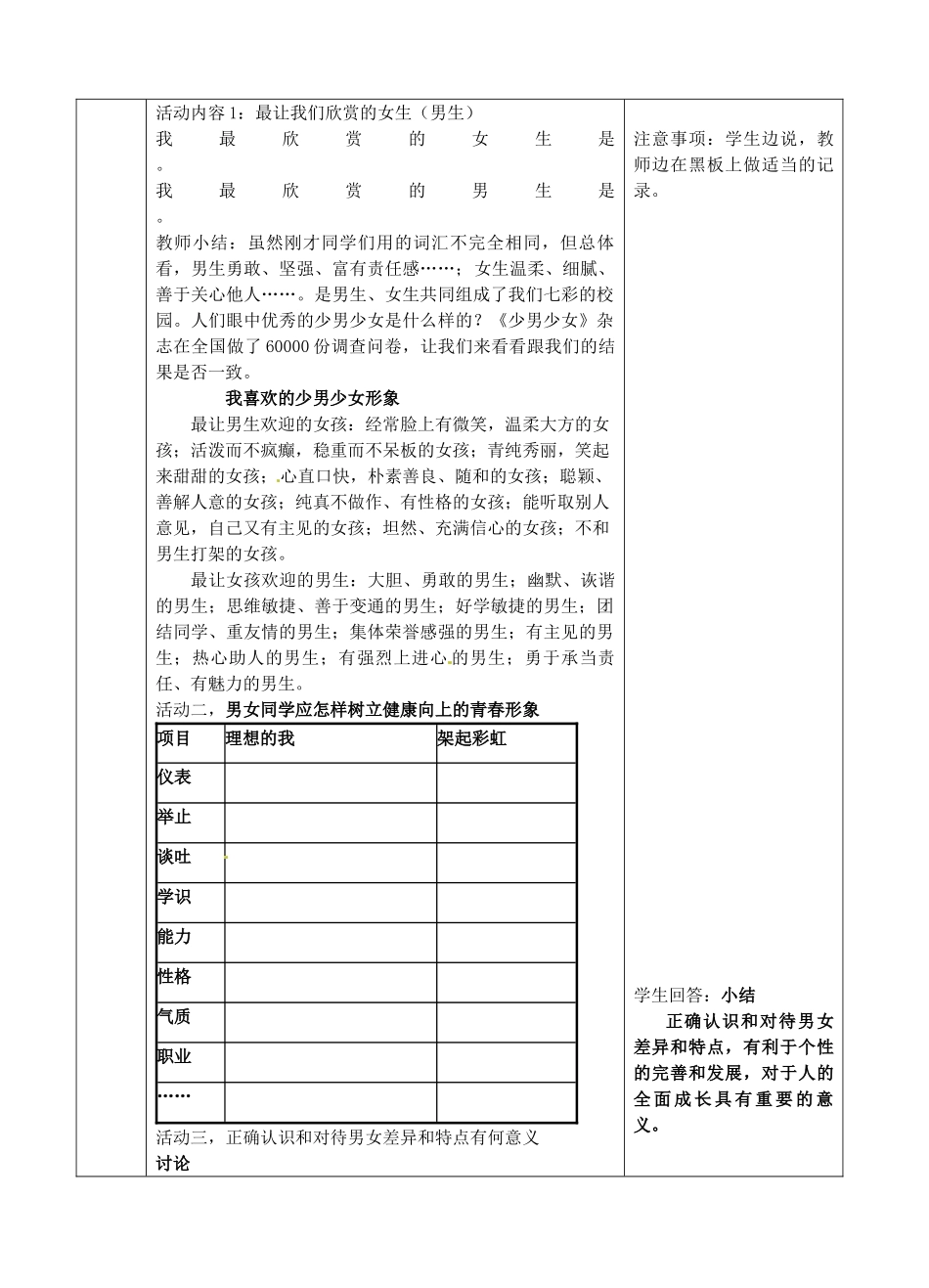 江苏省苏州张家港市一中七年级政治上册 第八课 相逢在花季教案2 苏教版_第2页