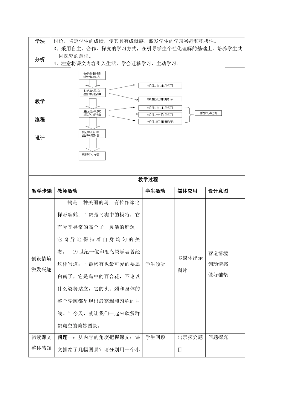 七年级语文下册 第二单元 第7课《群鹤翔空》教学设计及反思 北京课改版-北京课改版初中七年级下册语文教案_第2页