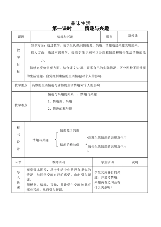 七年级政治品味生活 第1课时新人教版