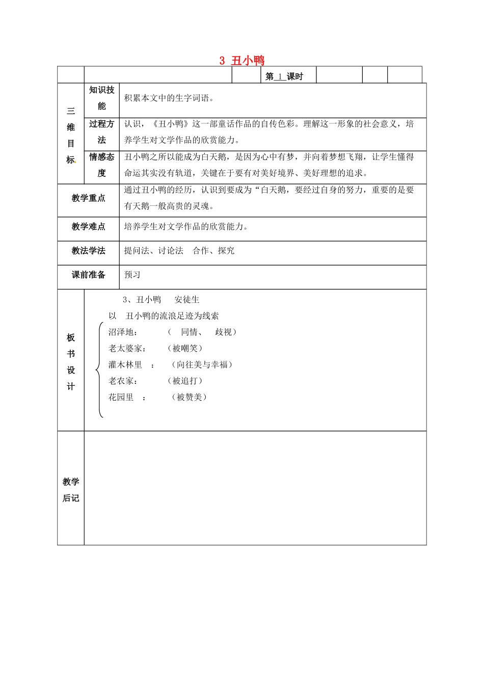 甘肃省武威市第四中学七年级语文下册 3 丑小鸭教案1 新人教版_第1页