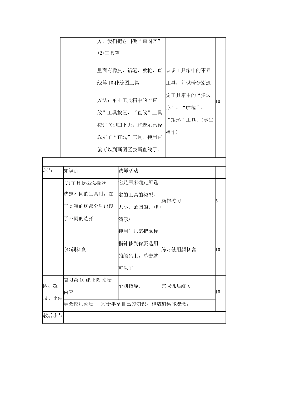 山东省郯城第三中学初中信息技术 画图工具的使用教案_第2页