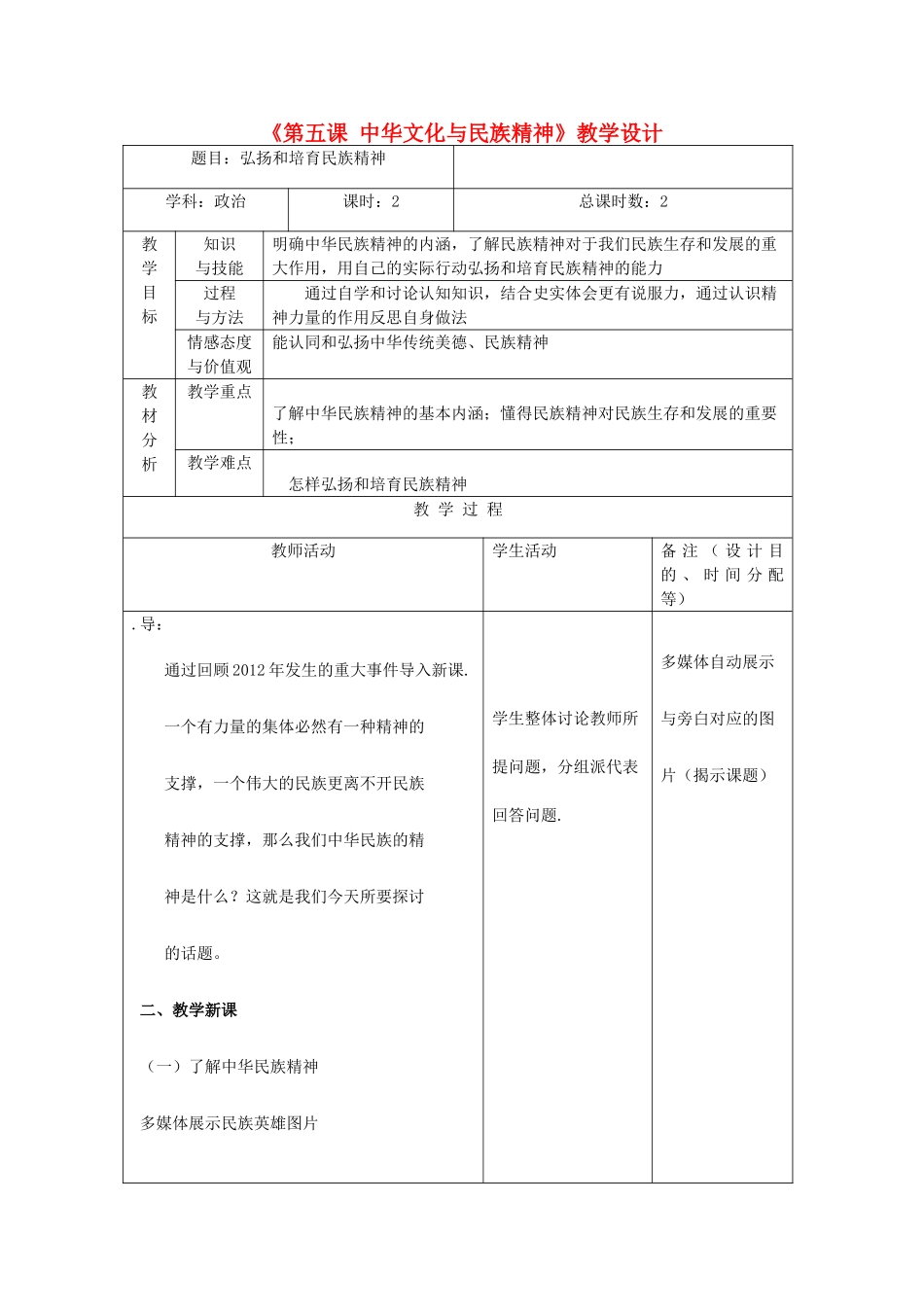 吉林省四平市第十七中学九年级政治全册《第五课 中华文化与民族精神》教案2 新人教版_第1页