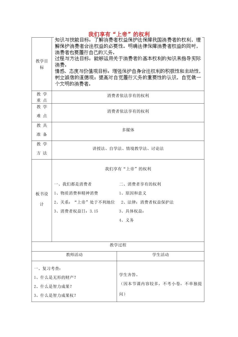 内蒙古鄂尔多斯康巴什新区第一中学八年级政治下册 第八课 第一框《我们享有“上帝”的权利》教案 新人教版_第1页