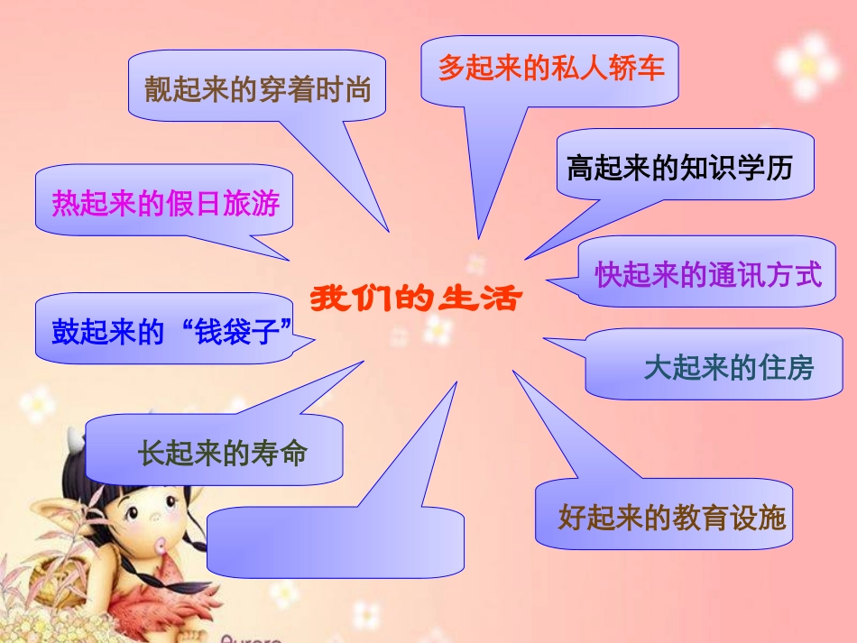 湖南省株洲县禄口镇中学八年级政治下册 第一单元《第二节 充满活力的经济制度（第1课时）》课件 湘教版_第3页