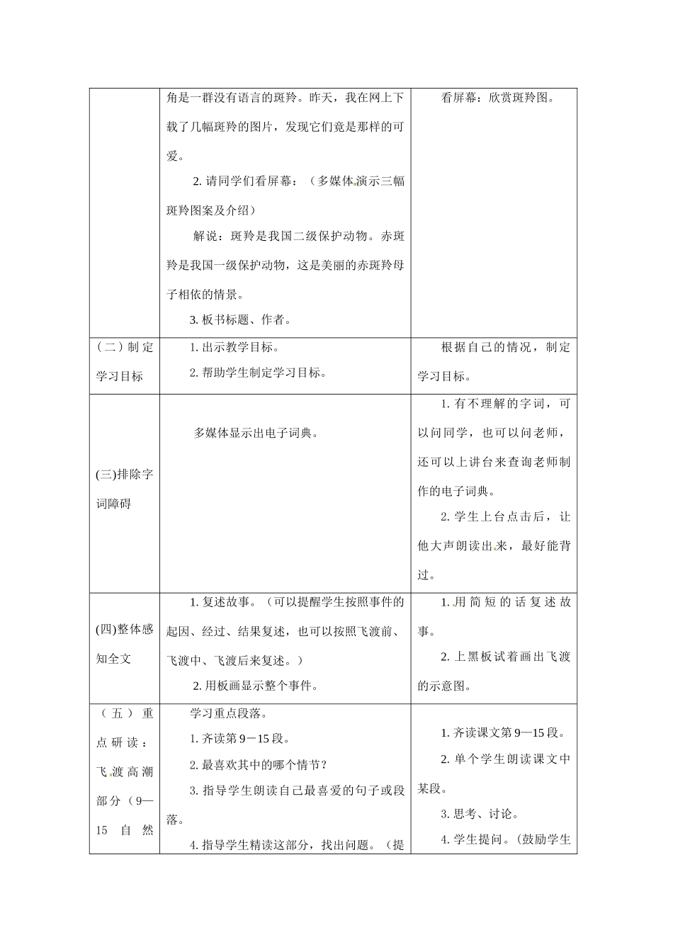 七年级语文下册《斑羚飞渡》教案1人教版_第2页