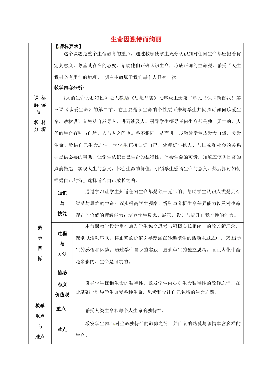 甘肃省武威第十一中学七年级政治上册 2.3.2 生命因独特而绚丽教案 新人教版_第1页