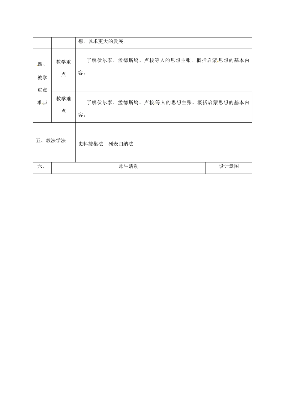 陕西省石泉县九年级历史上册 第四单元 第22课 引领时代的思考教学设计 北师大版-北师大版初中九年级上册历史教案_第2页