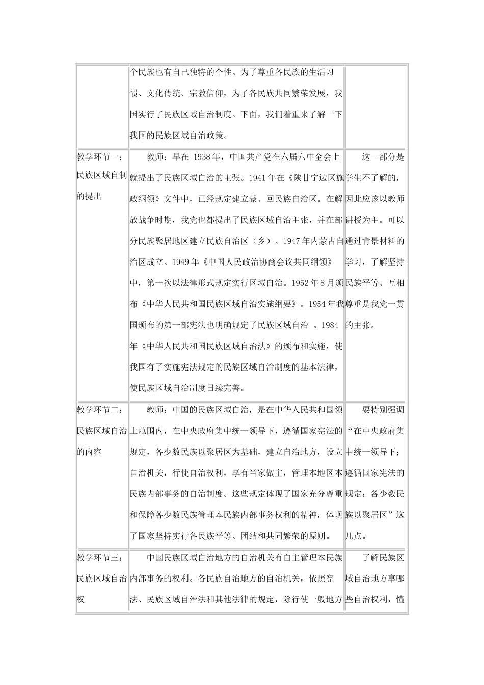 八年级政治下第三单元第七课中华民族大家庭教案（第二课时）科教版_第2页