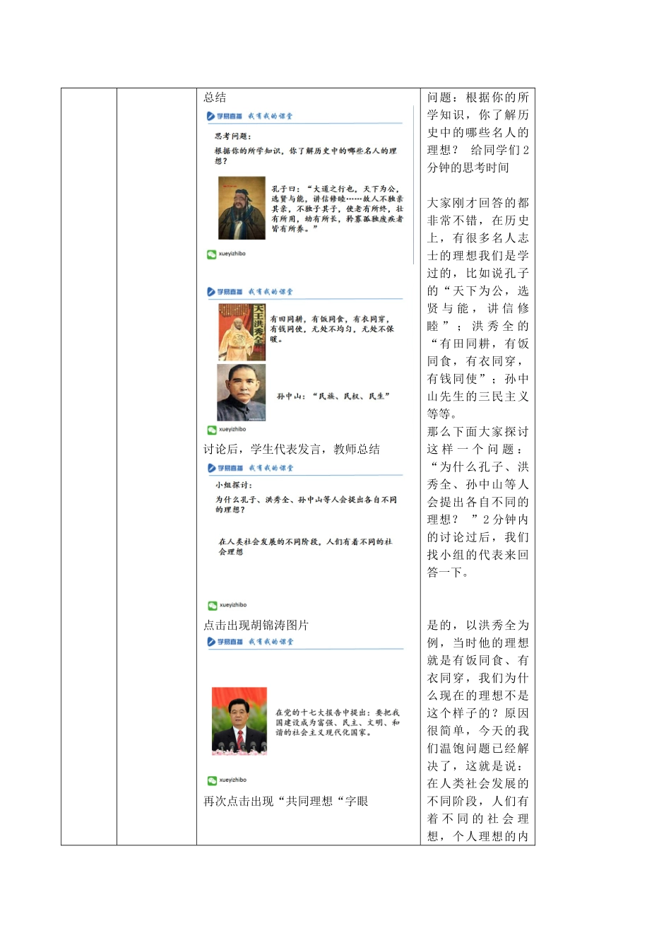 九年级政治全册 第四单元 第十课 第1框 共同理想共同使命教案 鲁教版-鲁教版初中九年级全册政治教案_第3页