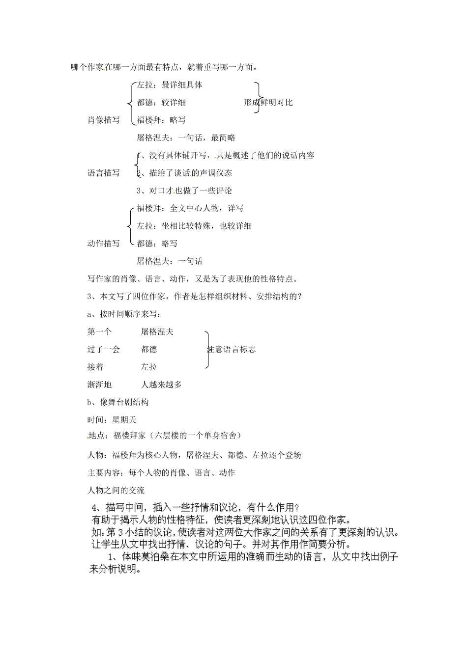 湖南省株洲县渌口镇中学七年级语文下册 第14课 福楼拜家里的星期天教案 新人教版_第2页