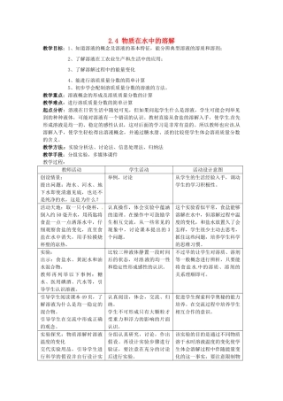 四川省遂宁市广德初级中学九年级化学全册《第二单元 探索水世界》2.4 物质在水中的溶解教案 鲁教版