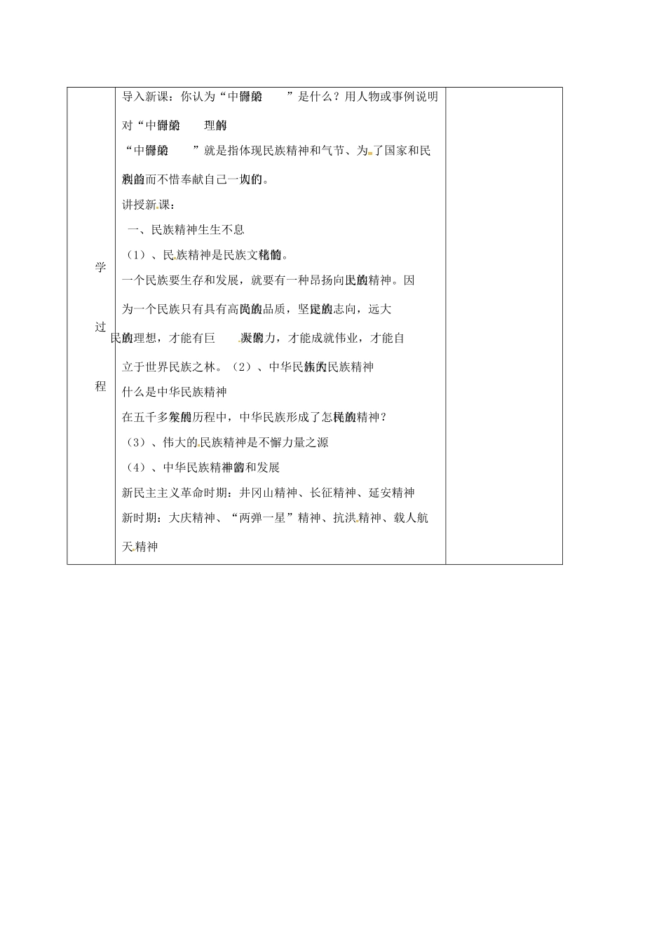 辽宁省鞍山市九年级政治全册 第二单元 了解祖国 爱我中华 第五课 中华文化与民族精神 第2框 弘扬和培育民族精神教案 新人教版-新人教版初中九年级全册政治教案_第2页