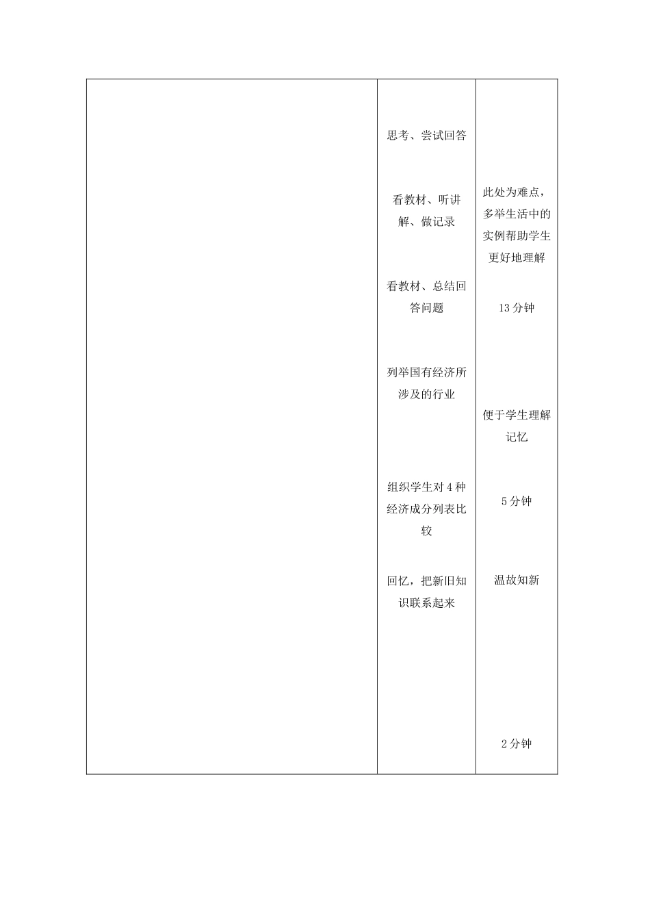 吉林省四平市第十七中学九年级政治全册《第七课 第一框 造福人民的经济制度》教案2 新人教版_第2页