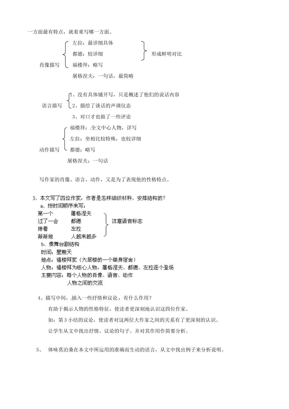 广东省德庆县莫村中学七年级语文下册《第14课 福楼拜家的星期天》教案2 新人教版_第2页