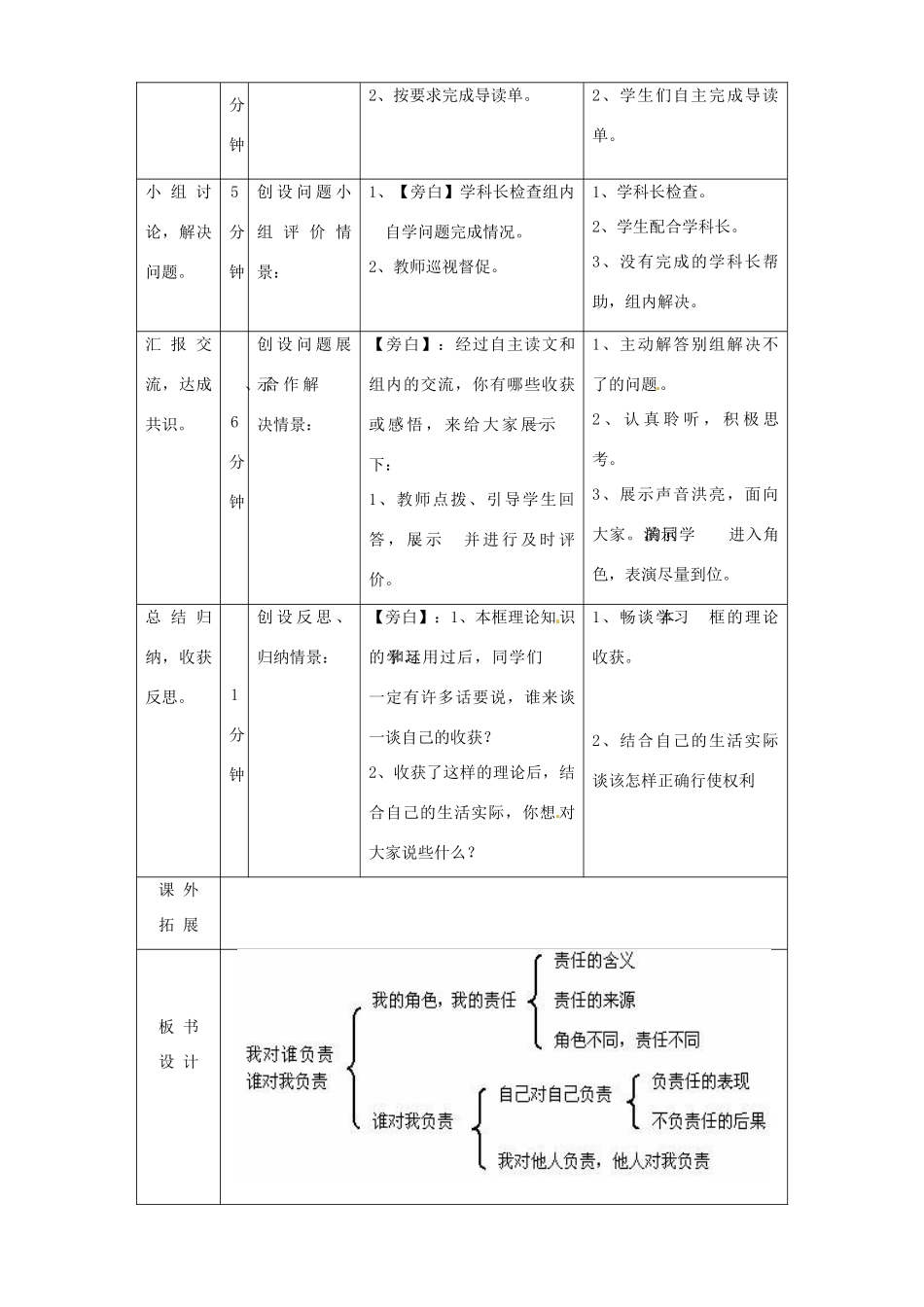 内蒙古鄂尔多斯市东胜区培正中学九年级政治全册 1.1《我对谁负责 谁对我负责》教学案例 新人教版_第3页
