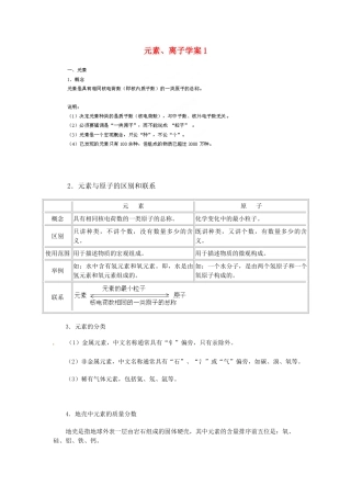 山东省青岛市国开中学九年级化学上册 元素、离子教案1 新人教版