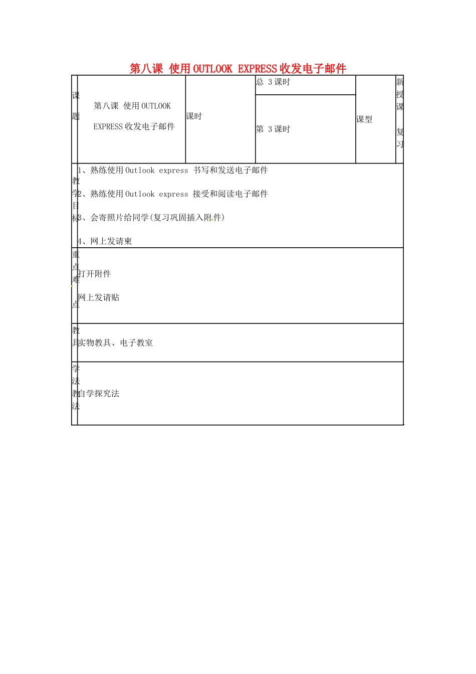 山东省郯城第三中学初中信息技术 第八课 使用OUTLOOK EXPRESS收发电子邮件教案3_第1页