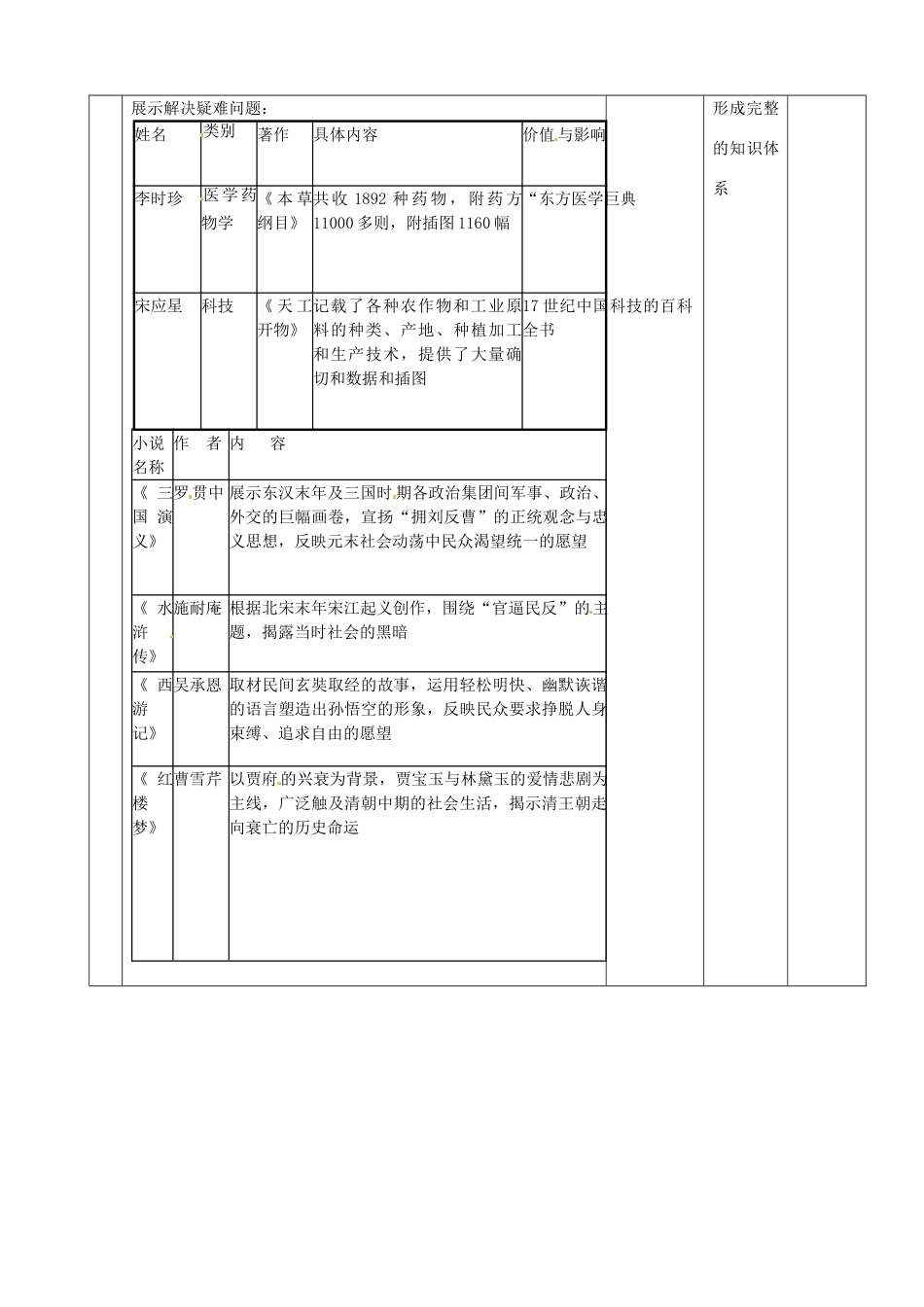 山东省邹平县实验中学七年级历史下册 第22课 科学技术与世俗文学教案1 新人教版_第3页