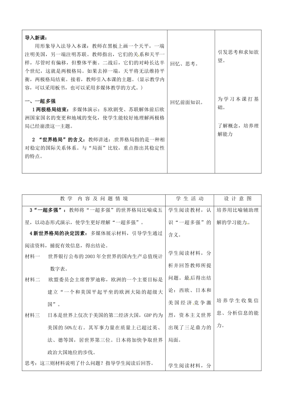 九年级历史下册 7.15《世界政治格局的多极化趋势》教案 人教新课标版_第2页