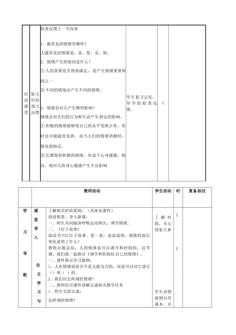 河北省辛集三中七年级政治下册《13.2 调节和控制好自己的情绪》教案 新人教版_第2页