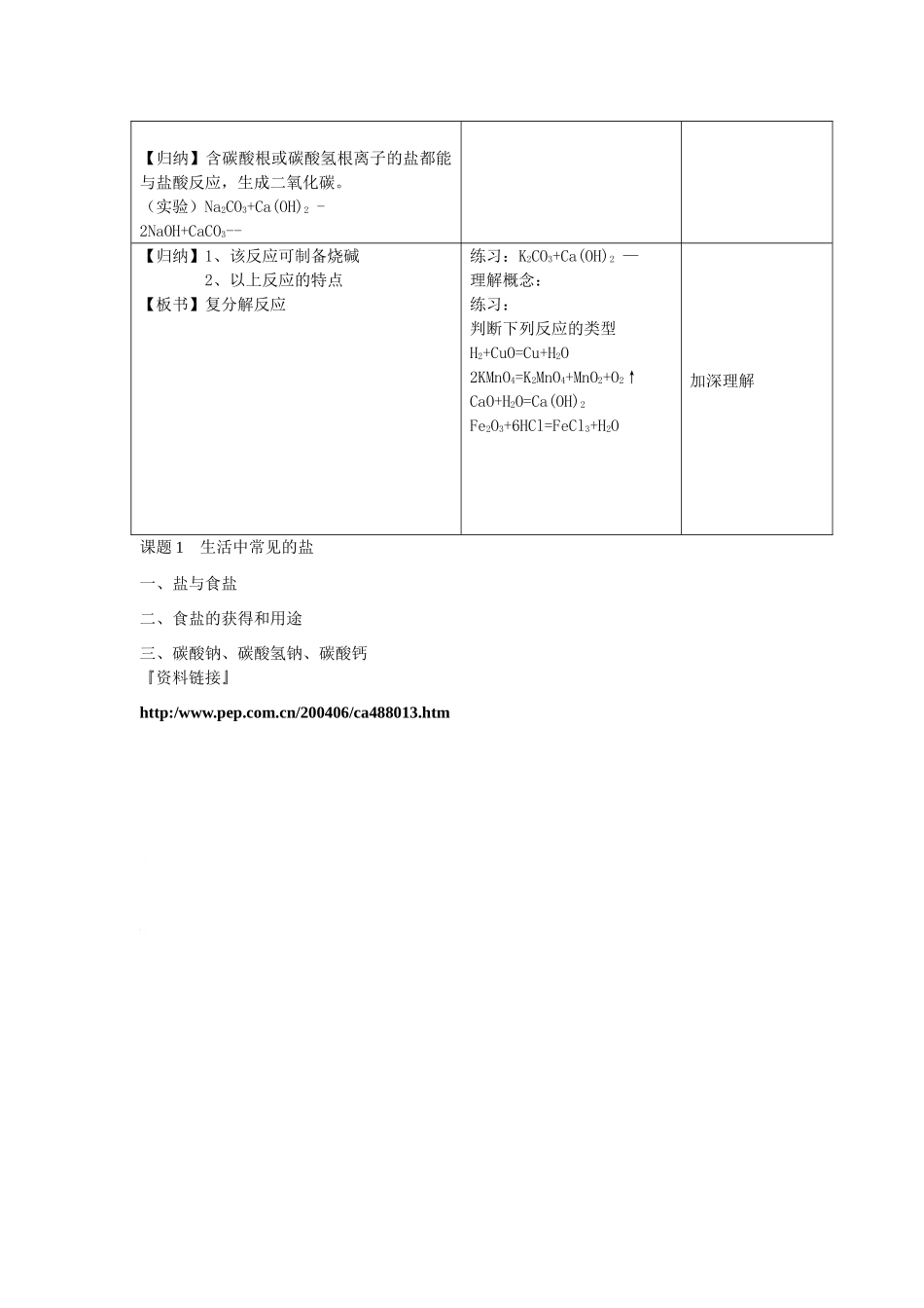 九年级化学下册 11.1生活中常见的盐教案 人教新课标版_第2页